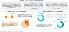 美国总统特朗普签订令